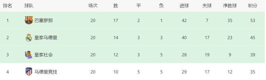 天空体育为每场比赛支付595万镑，与目前的每场930万镑相比大幅下降，但每个赛季将多播出90场比赛，交易总额增加了约6%，达到每年12.75亿英镑。